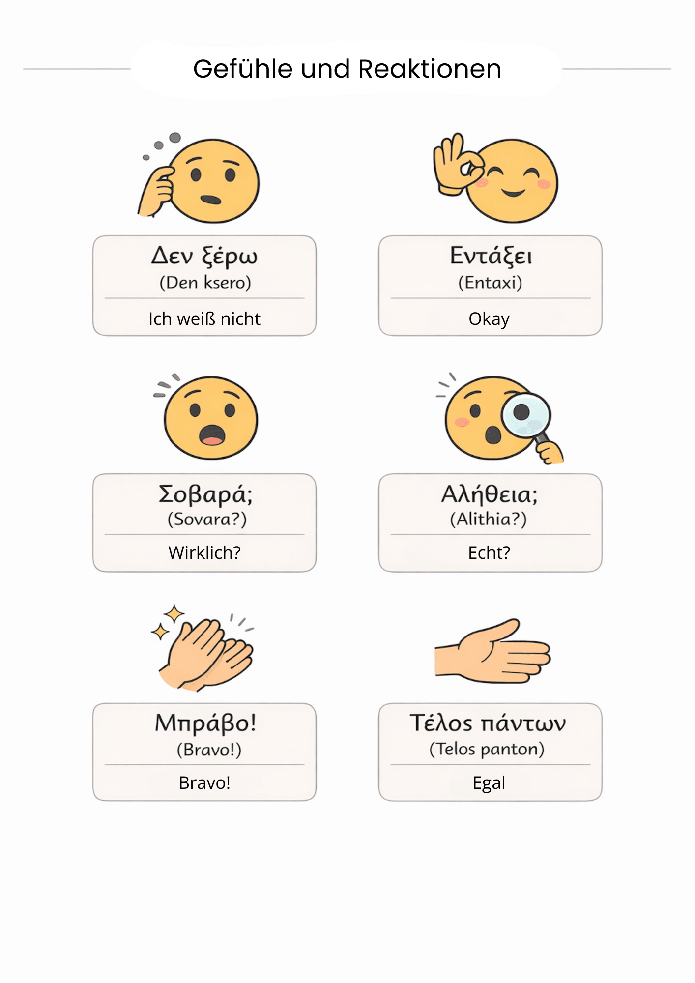 Griechische Sprach - Templates Pack (48 Seiten) - PrepareForGreece
