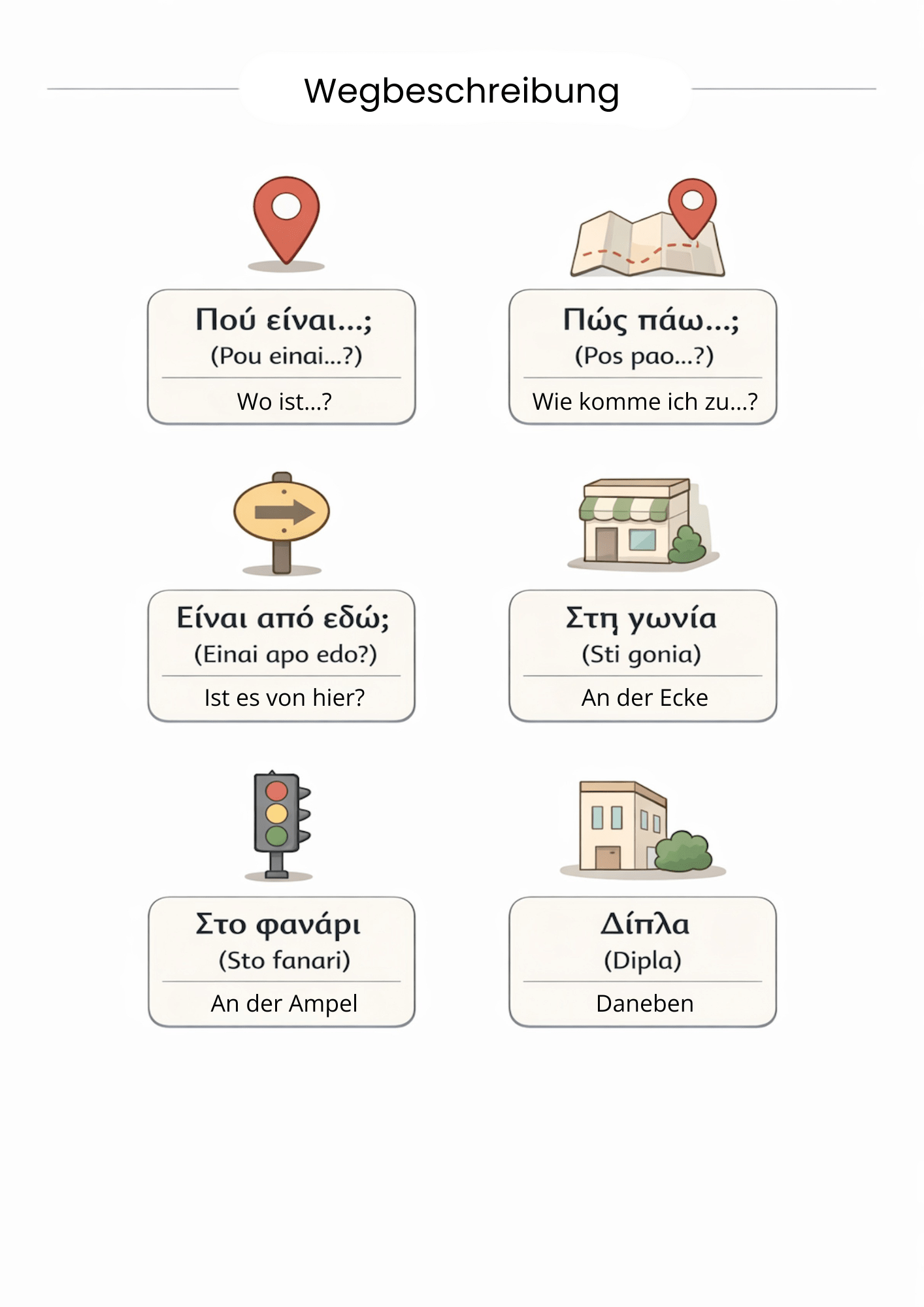Griechische Sprach - Templates Pack (48 Seiten) - PrepareForGreece