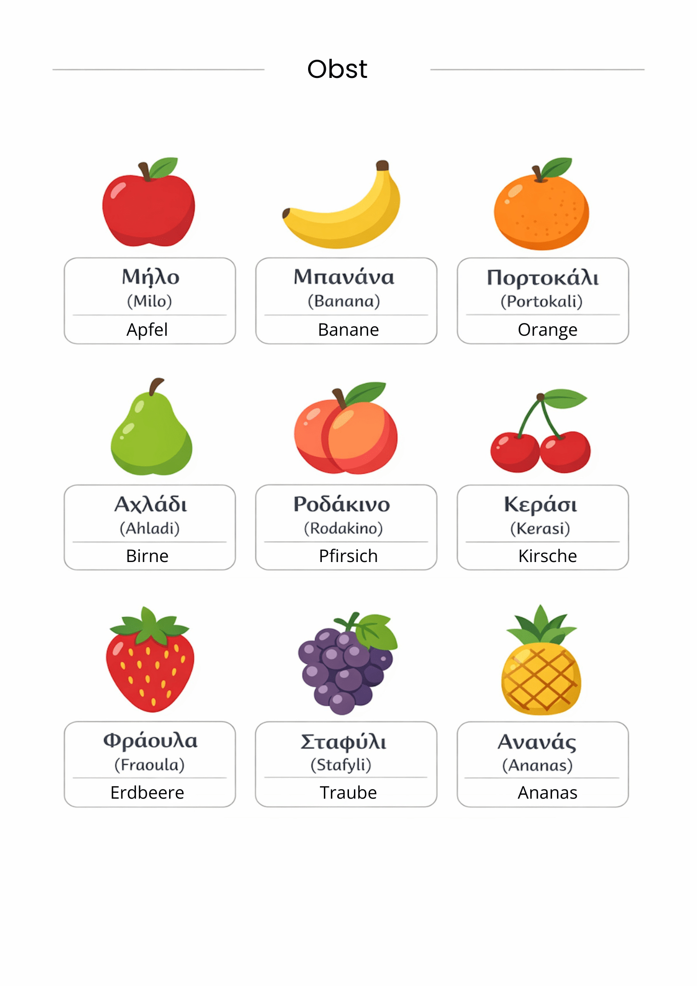 Griechische Sprach - Templates Pack (48 Seiten) - PrepareForGreece