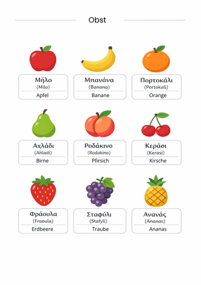 Griechische Sprach - Templates Pack (48 Seiten) - PrepareForGreece