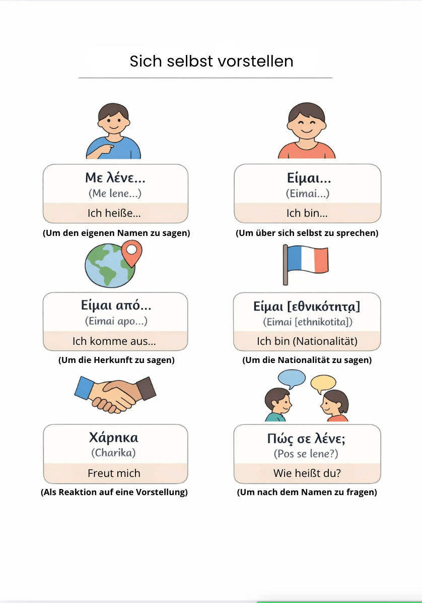 Griechische Sprach - Templates Pack (48 Seiten) - PrepareForGreece