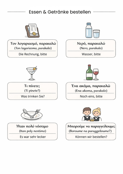 Griechische Sprach - Templates Pack (48 Seiten) - PrepareForGreece