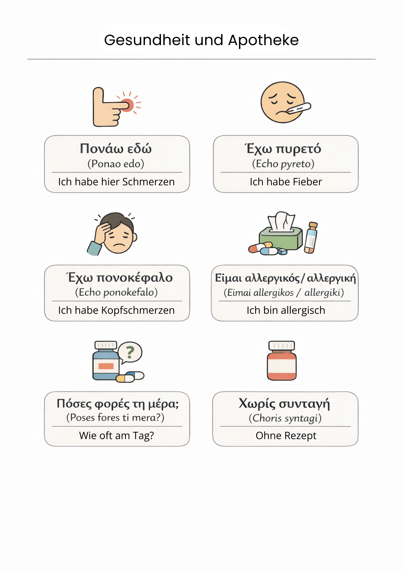 Griechische Sprach - Templates Pack (48 Seiten) - PrepareForGreece