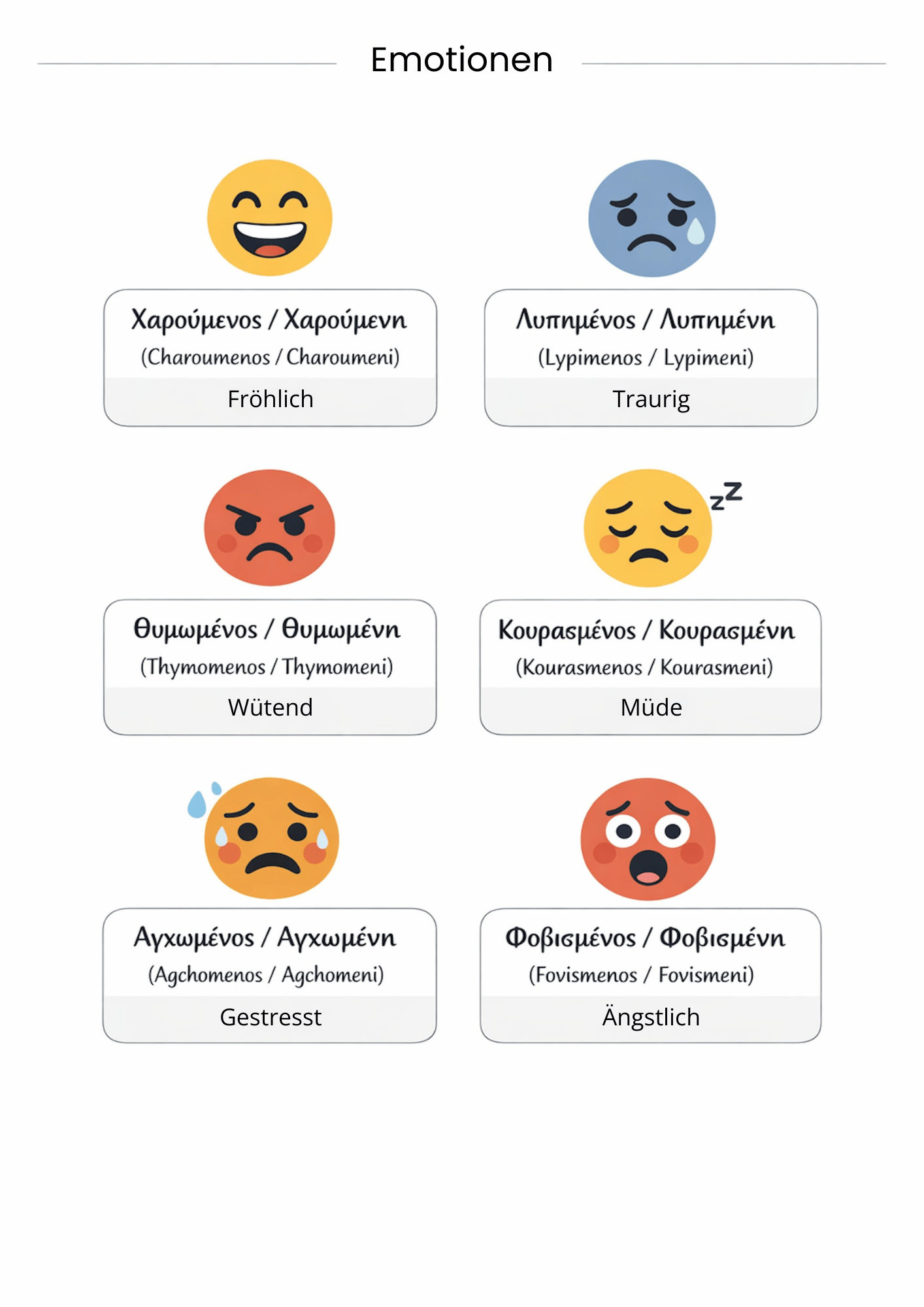 Griechische Sprach - Templates Pack (48 Seiten) - PrepareForGreece