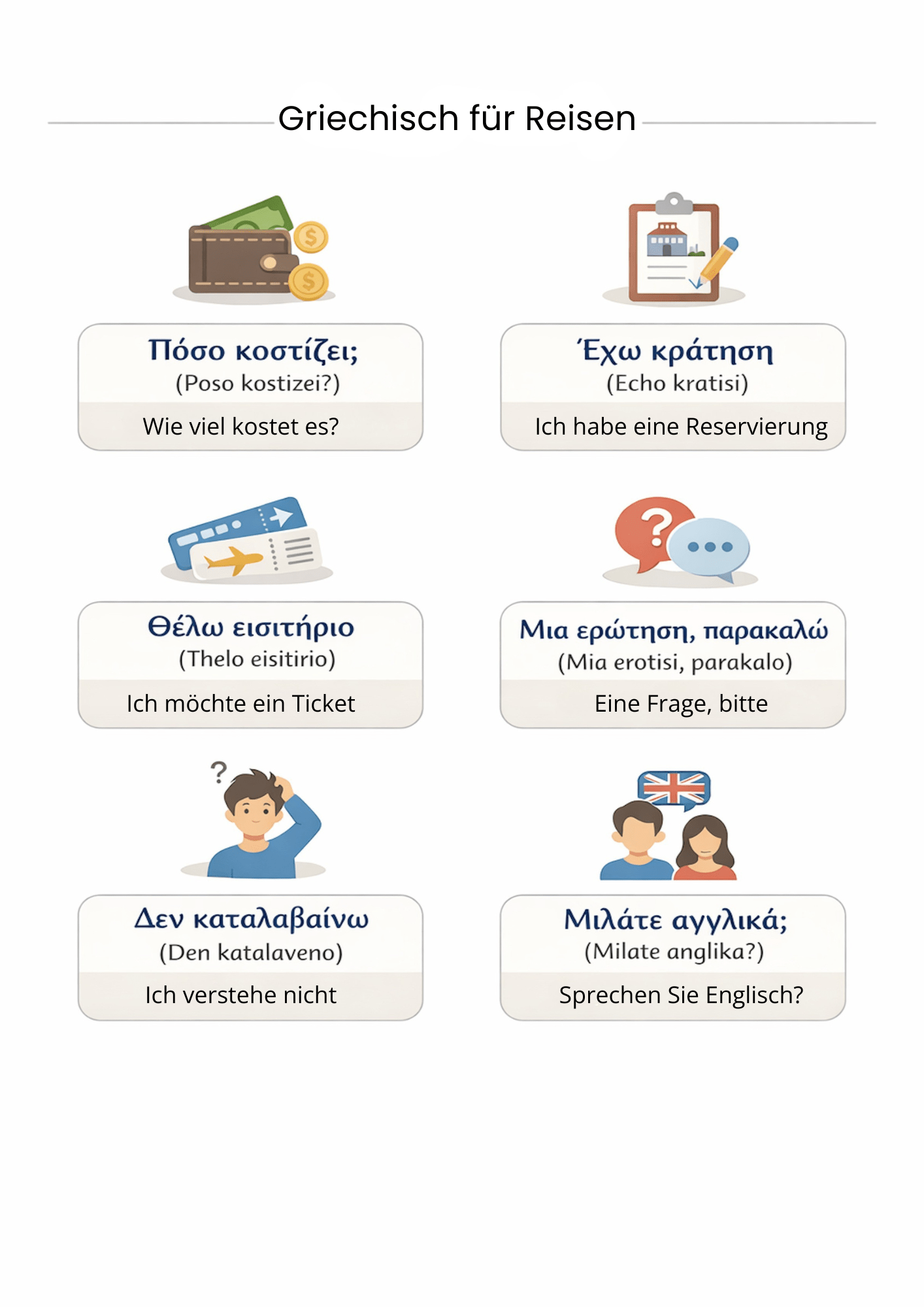 Griechische Sprach - Templates Pack (48 Seiten) - PrepareForGreece