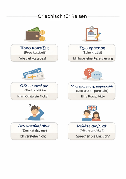 Griechische Sprach - Templates Pack (48 Seiten) - PrepareForGreece