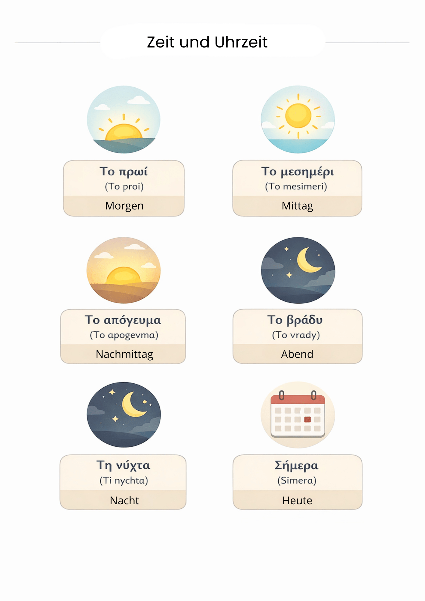 Griechische Sprach - Templates Pack (48 Seiten) - PrepareForGreece