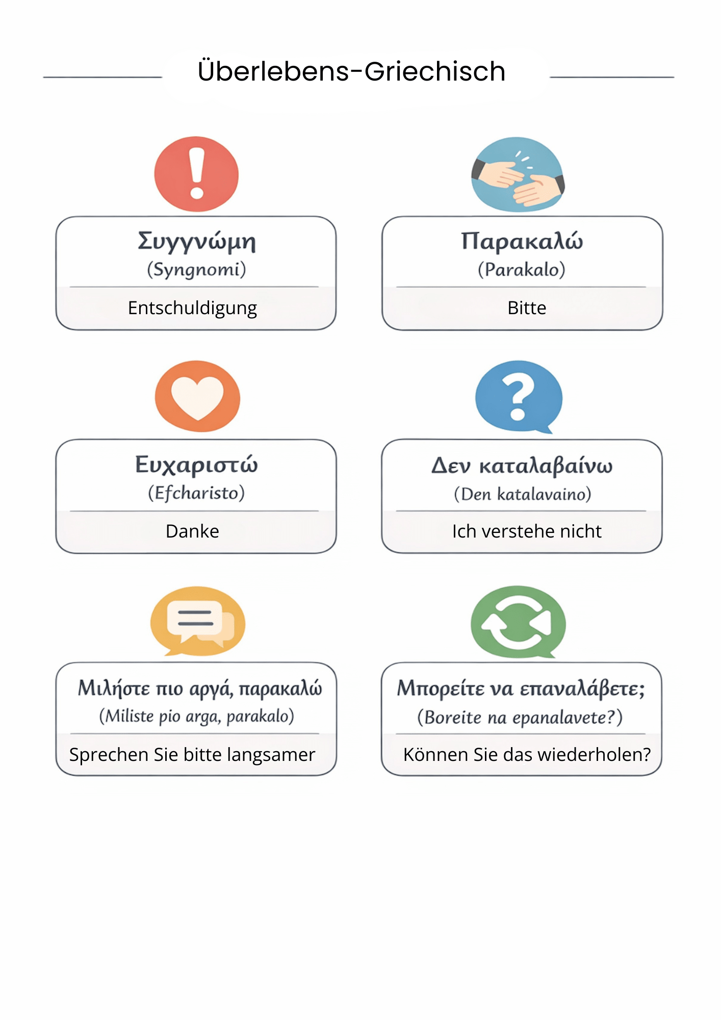 Griechische Sprach - Templates Pack (48 Seiten) - PrepareForGreece