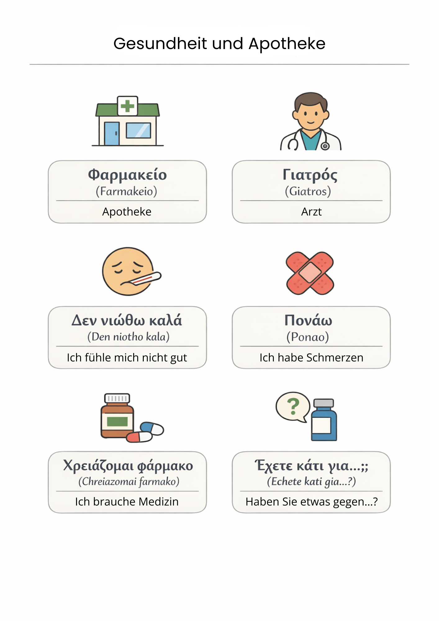 Griechische Sprach - Templates Pack (48 Seiten) - PrepareForGreece