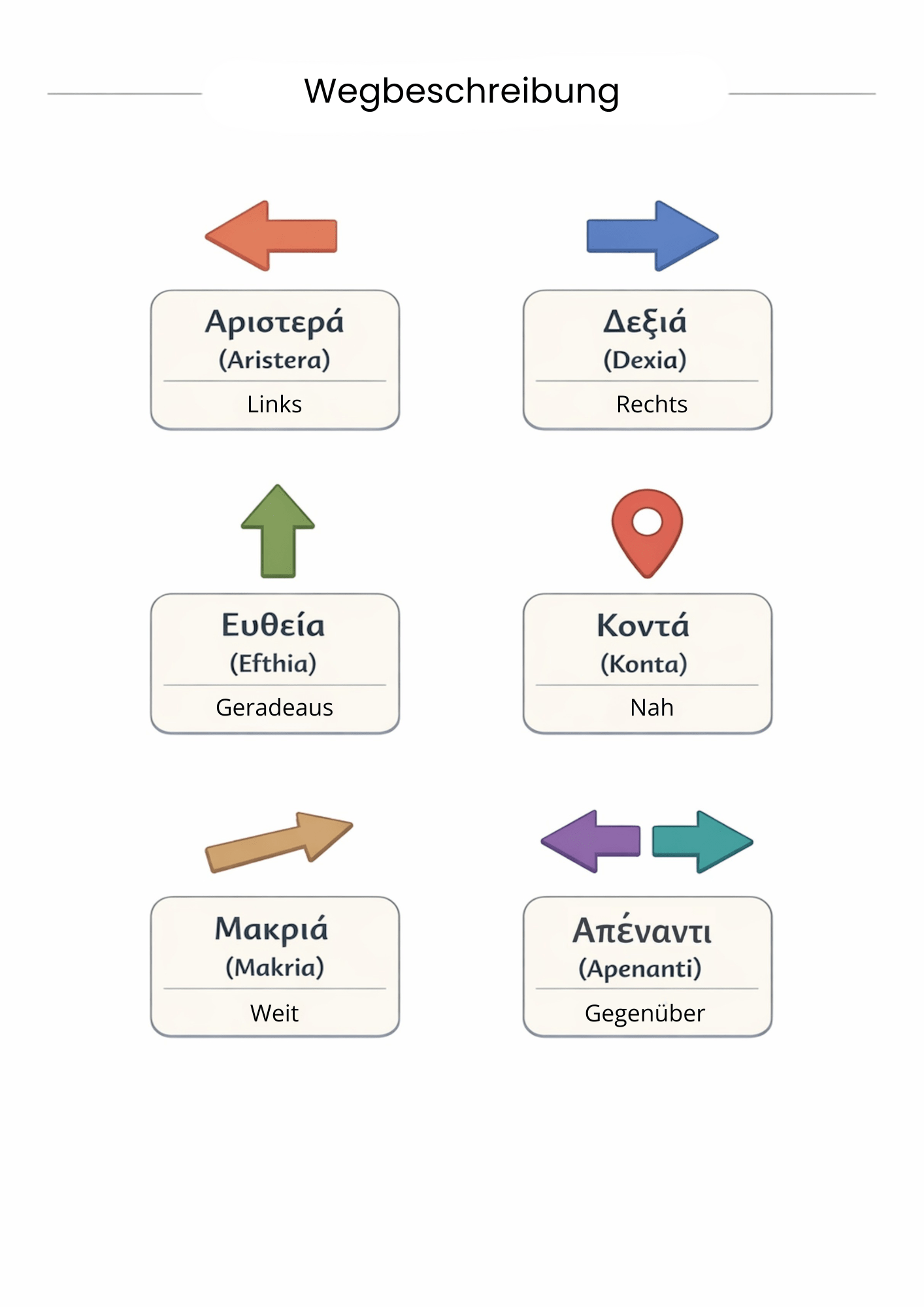 Griechische Sprach - Templates Pack (48 Seiten) - PrepareForGreece
