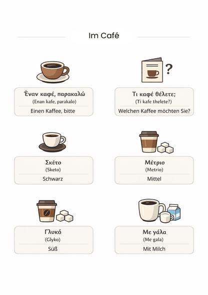 Griechische Sprach - Templates Pack (48 Seiten) - PrepareForGreece