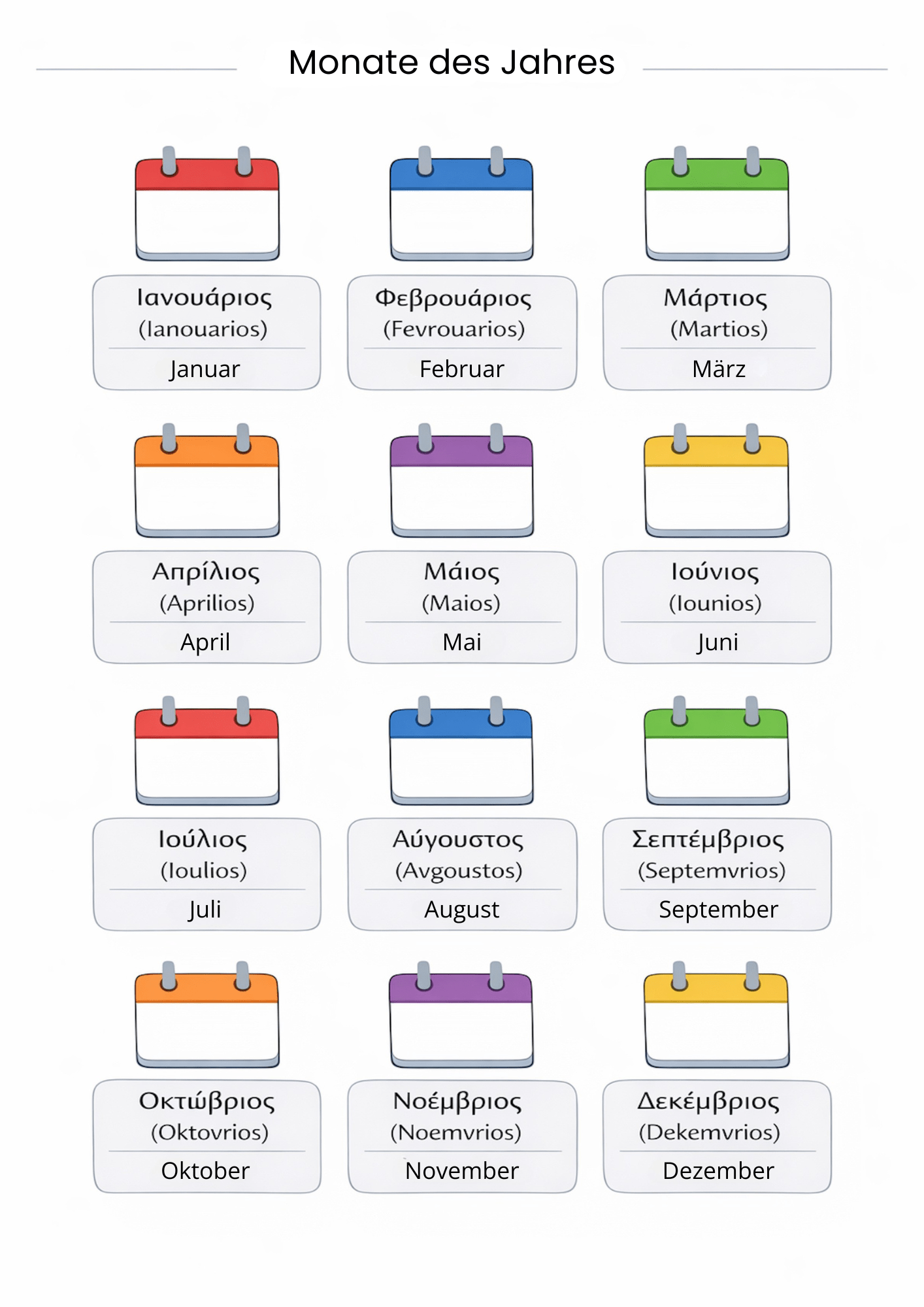 Griechische Sprach - Templates Pack (48 Seiten) - PrepareForGreece