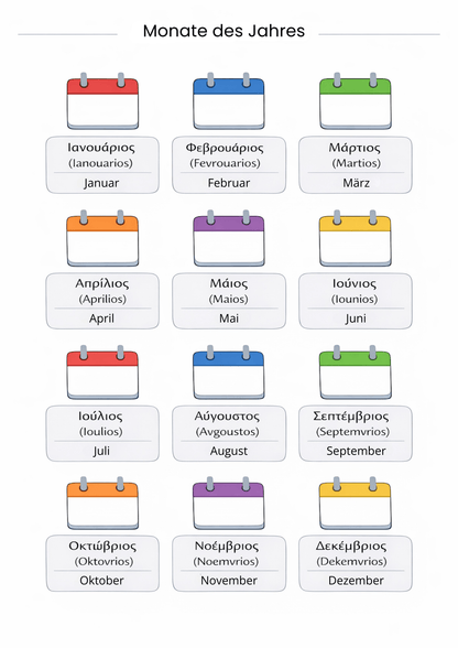 Griechische Sprach - Templates Pack (48 Seiten) - PrepareForGreece