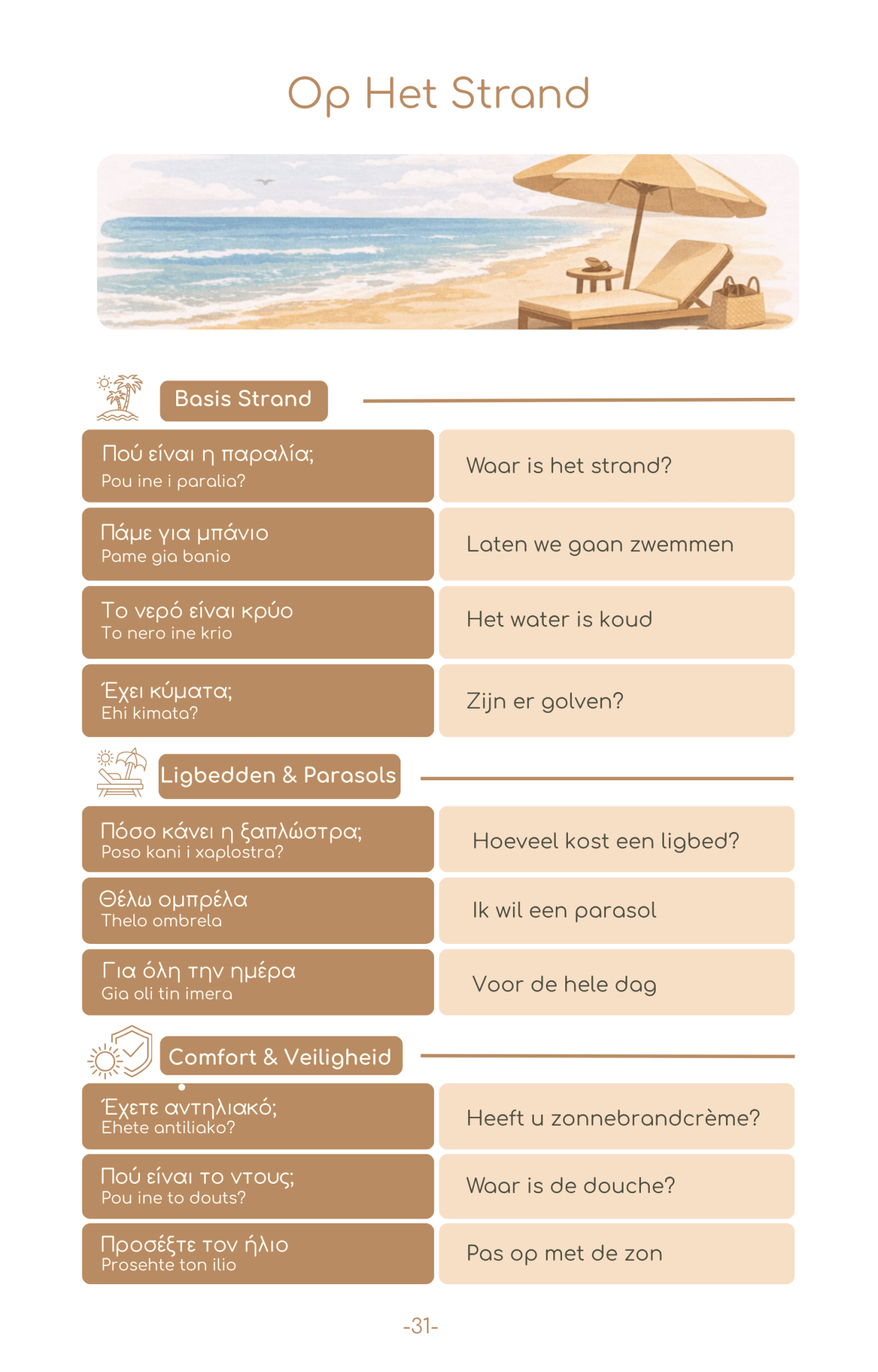 Leer Grieks spreken in 21 dagen - PrepareForGreece
