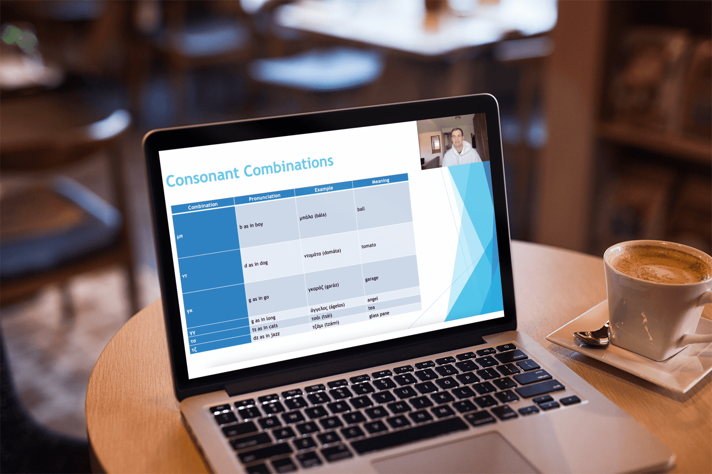 Master the Greek Alphabet & Pronunciation - PrepareForGreece