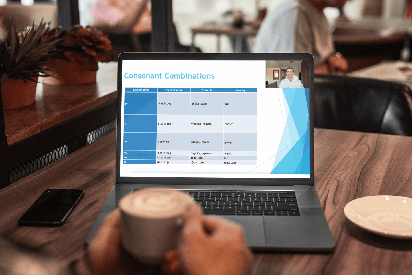 Master the Greek Alphabet & Pronunciation - PrepareForGreece