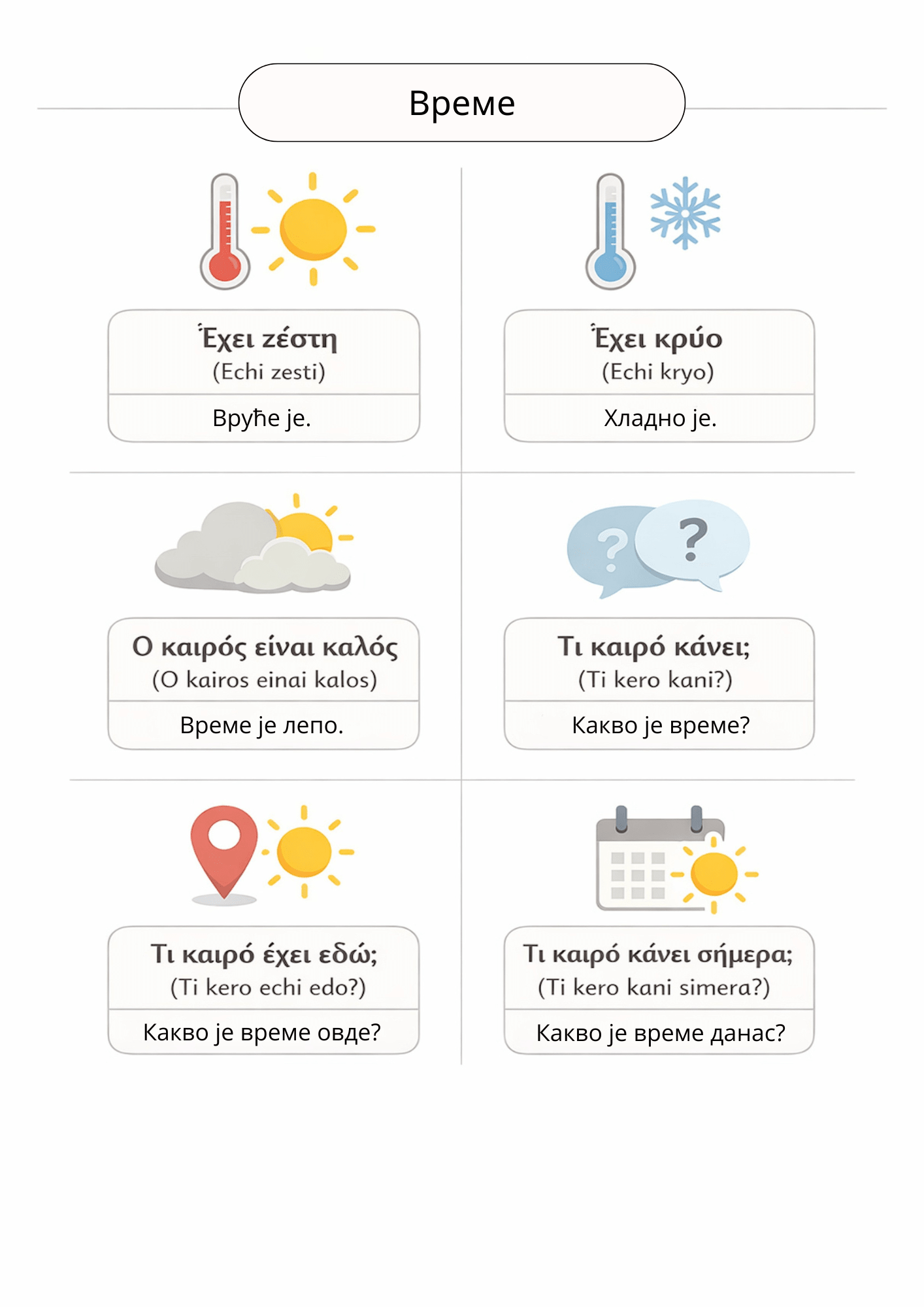 Srpsko - grčki putni šabloni - PrepareForGreece