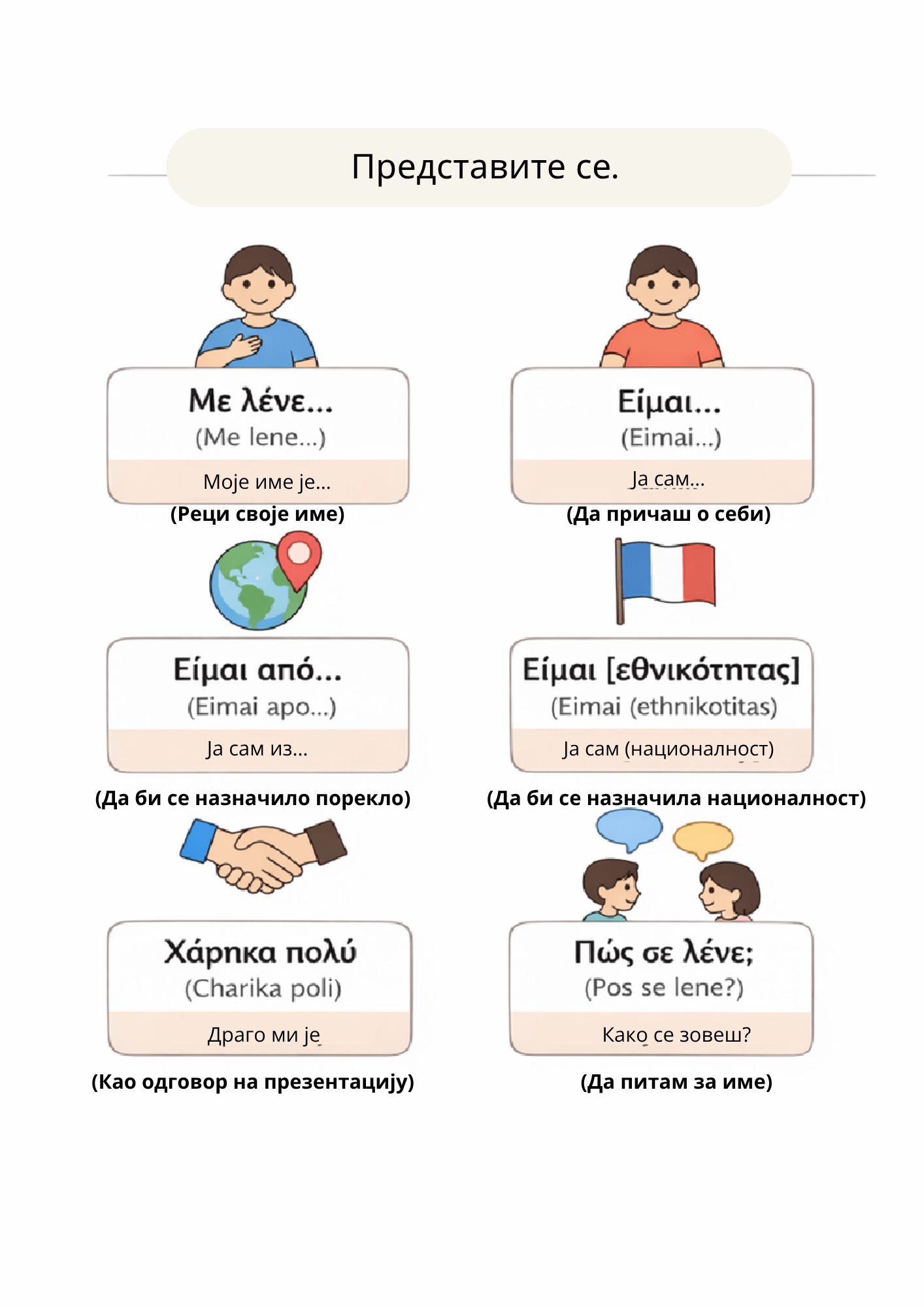 Srpsko - grčki putni šabloni - PrepareForGreece