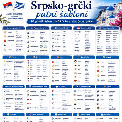Srpsko - grčki putni šabloni - PrepareForGreece