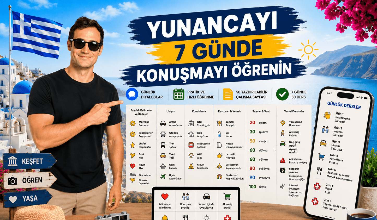Yunancayı 7 Günde Konuşmayı Öğrenin - PrepareForGreece