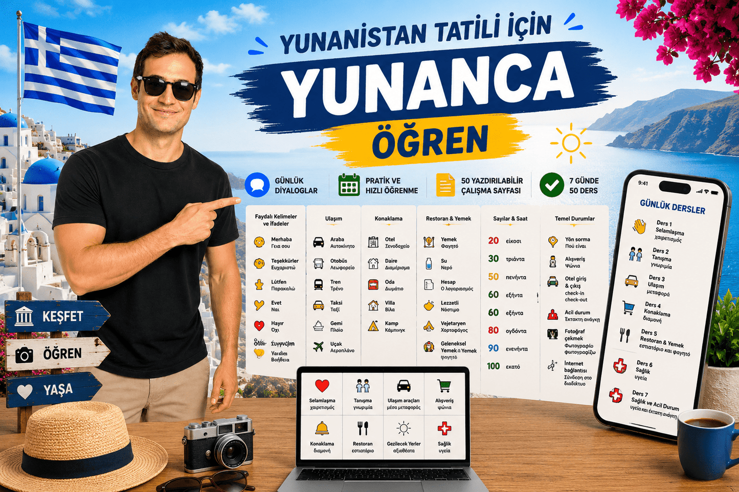 Yunanistan Tatili İçin Yunanca - PrepareForGreece